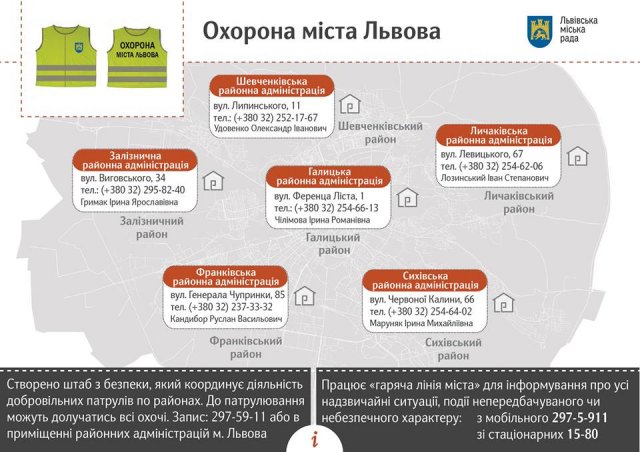 Львів уночі патрулювало понад дві тисячі активістів